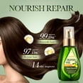 thumbnail image 2 of Xihbxyly Aceite de Oliva para El Cabello, Tratamiento Hidratante Nutritivo y Brillante, Elixir Suavizante para El Cabello, Textura y Brillo Mejorados, Cuidado y Peinado Diarios para Todo Tipo de Cabe, 2 of 6