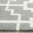 thumbnail image 3 of Safavieh Four Seasons Grey Indoor Rug - 5' x 8', 3 of 5