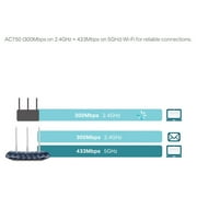 TP-Link 300Mbps Wireless N Router