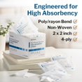 thumbnail image 2 of McKesson Non-Woven Gauze Sponges, Highly Absorbent Wound Pad - 2 in x 2 in, 2 per Pack, 1500 Packs, 3000 Total, 2 of 6