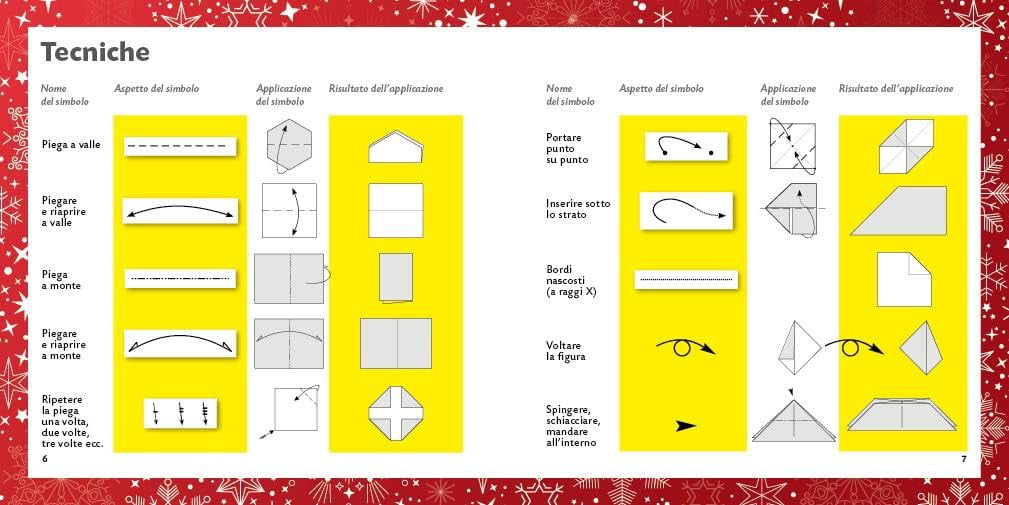 Rita Foelker Origami di Natale. Strappa e piega (Paperback)