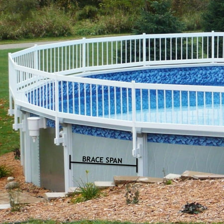 Premium Guard Fence by Sentry Safety Pool Fence for Above Ground Pools (Kit (Best Type Of Pool Fence)