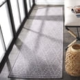 thumbnail image 3 of SAFAVIEH Sunset Jenelle Geometric Indoor/Outdoor Runner Rug, Lavender/Grey, 2'2" x 8', 3 of 12