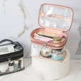 thumbnail image 7 of Makeup Bag,Travel Bag Essentials,Large Train Travel Toiletry Bag for Women Girls Gifts,Cosmetics Bag Case Storage,Travel Size Toiletries for Brush Jewelry Organizer Accessories, 7 of 7