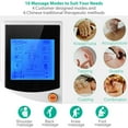thumbnail image 2 of Electrical Massager   Mulse Muscle Stimulator for Back Pain Relief  Body Massager, 2 of 7