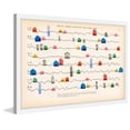 thumbnail image 2 of Marmont Hill "Tiny House Pulse" by Nikki Galapon Framed Painting Print, 2 of 5
