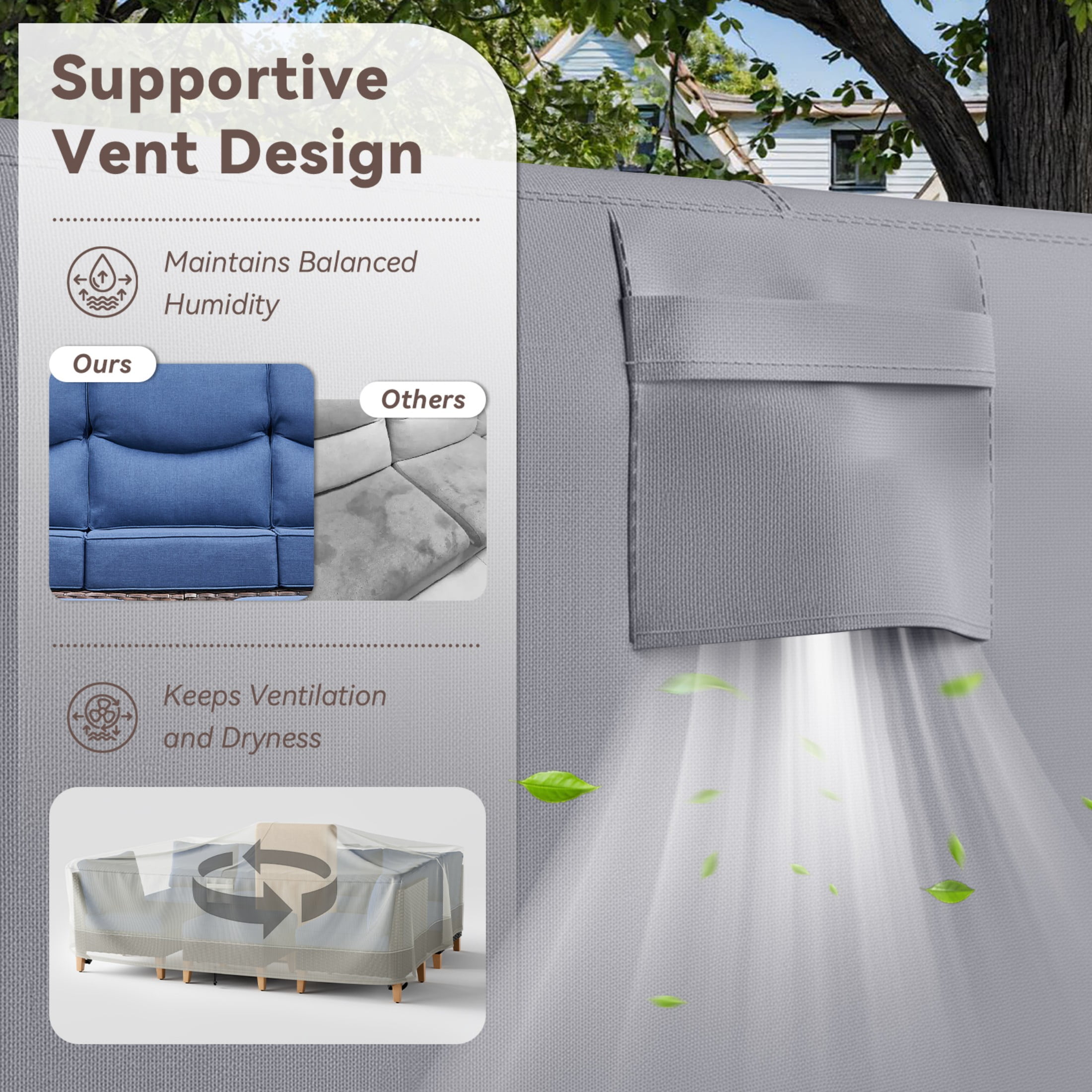 Unnifurnzi Patio Furniture Covers-600D Heavy Duty Outdoor Furniture Covers Waterproof Outdoor Couch Cover for Outdoor Patio Table and Chair Set Sofa Loveseat Bench 83" L × 34" W × 28" H-Gray