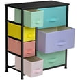 thumbnail image 5 of Sorbus 7-Drawer Organizer Dresser for Baby Nursery, Kids' Children Room - Easy Assembly, 5 of 7