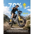 thumbnail image 4 of ACTBEST Blaze Electric Bike, 16"x4.0" Fat Tire Ebikes for Adults, 750W Peak 25 MPH Electric Mountain Bike, 48V 10.4 AH Battery, 7-Speed E-Bike with Free Lock, 4 of 8