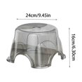 thumbnail image 3 of Non Slip Bathroom Step Stool - Sturdy Plastic Toilet & Shower Stool, Low Stepping Stool for Adults, Living Room & Kitchen, 3 of 6