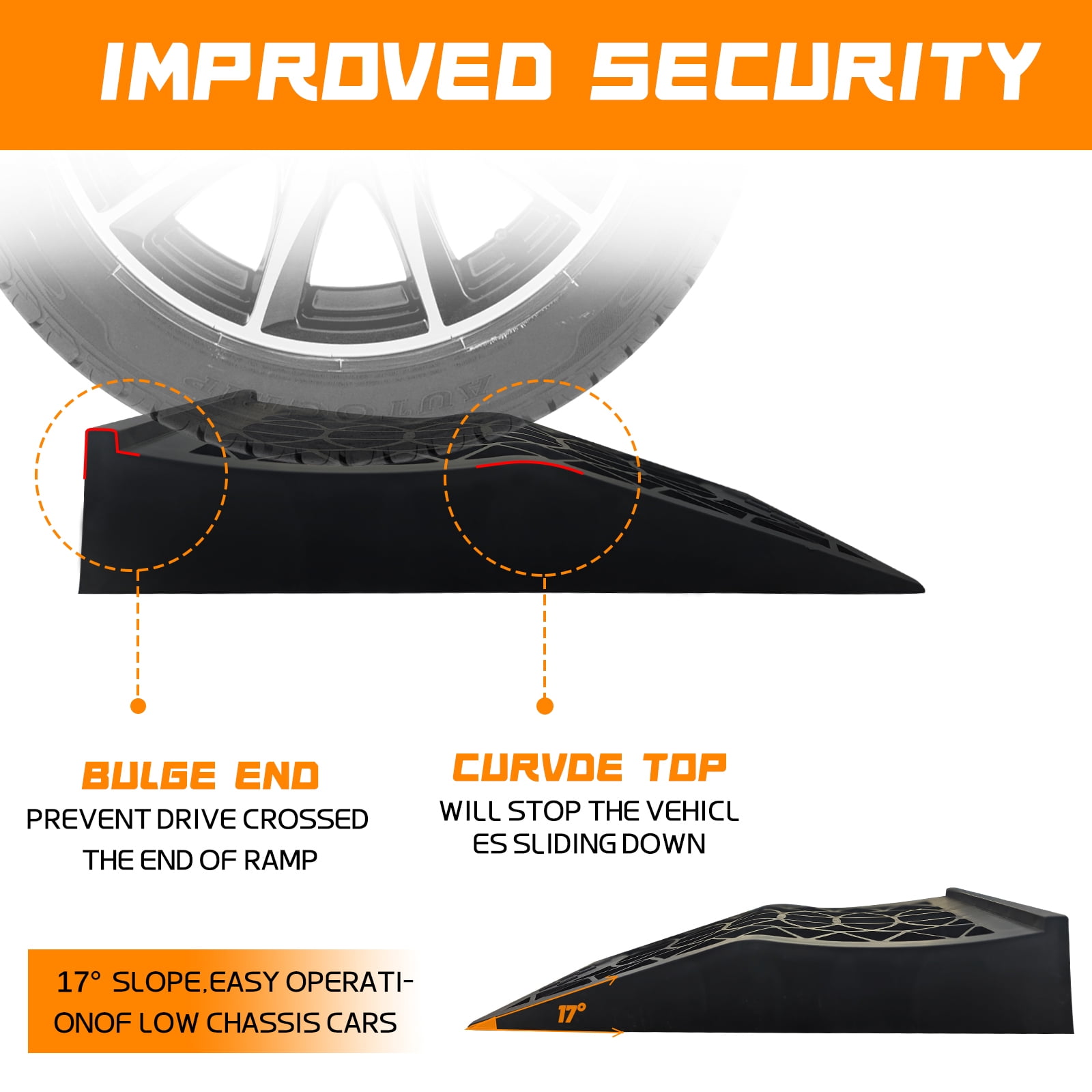 2 Pack Car Ramp, Car Ramp for Oil Change, Lift and Vehicle Maintenance, Heavy Duty Tire Ramps for Low Chassis Cars and Support Jack, 17''x9.25''x3.15''