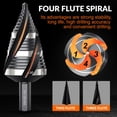 thumbnail image 3 of Juego de brocas escalonadas THINKWORK con cuatro flautas en espiral, 5 unidades, HSS, 3 of 8