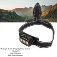 thumbnail image 4 of Lampe Frontale LED, Lampe Frontale LED USB Rechargeable pour la Pêche, 4 of 8