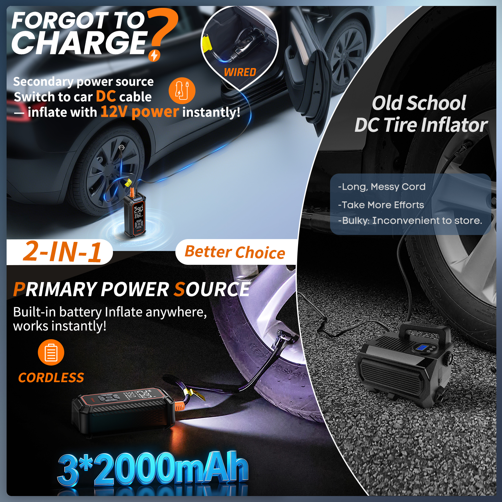 Ophanie Cordless Tire Inflator with LED Light, 160 PSI photo 5