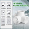 thumbnail image 4 of Accesorios de tubería de PVC Zernmiarder SCH40 de 4 vías y 2 pulgadas, color blanco (4 piezas), 4 of 8