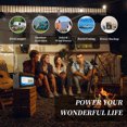thumbnail image 2 of 12V 100Ah LiFePO4 Battery Deep Cycle Lithium Battery Built-in BMS Lithium Iron Phosphate Battery Rechargeable for RV Camping Emergency Backup Power Off Grid Applications, 2 of 7