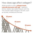 thumbnail image 2 of Colágeno avanzado Youtheory - 6000 mg - con vitamina C - para cabello, piel y uñas* - Suplementos de colágeno para mujeres y hombres - 120 comprimidos, 2 of 5