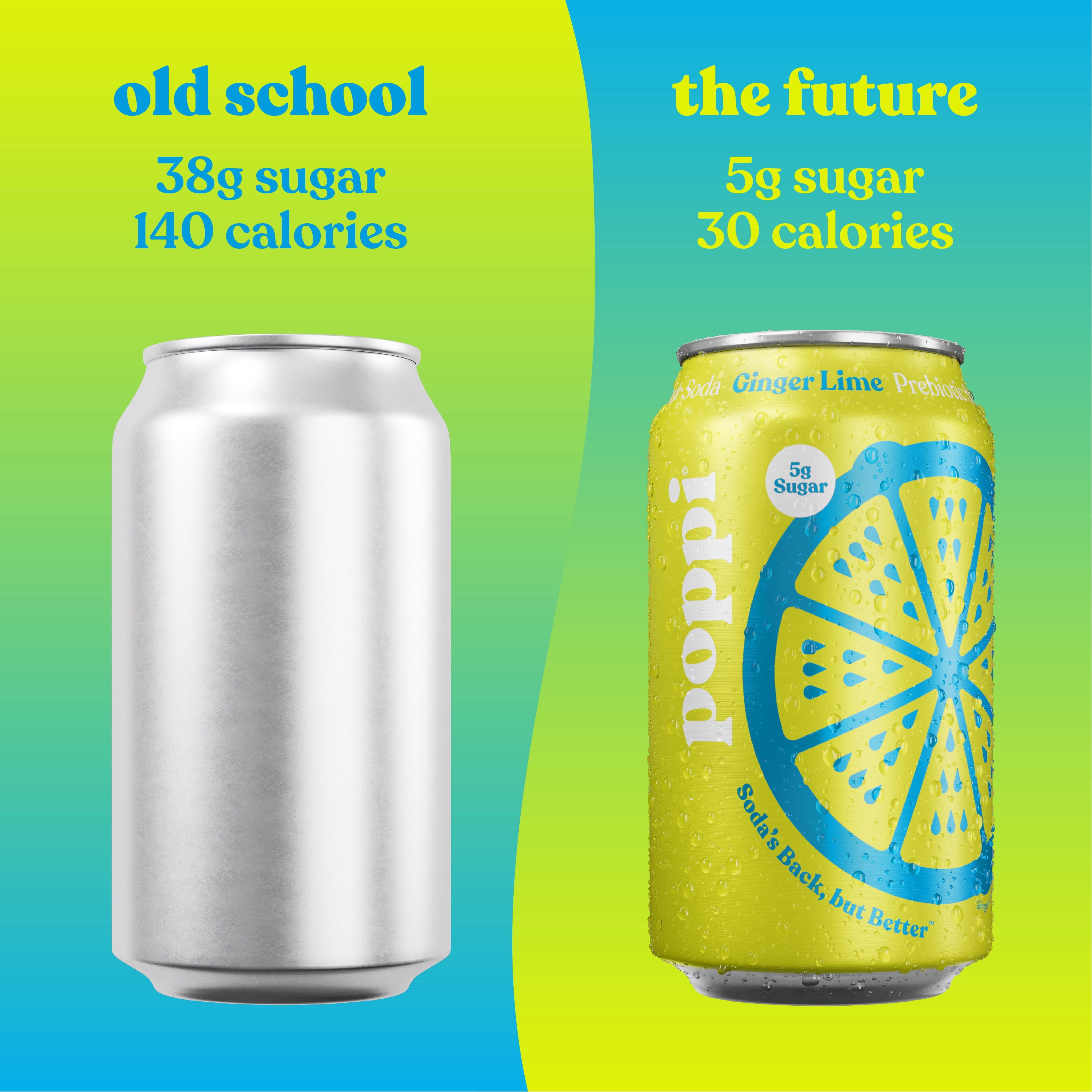 (5 pack) poppi Ginger Lime Prebiotic Soda, 12 oz, 1 Pack Can