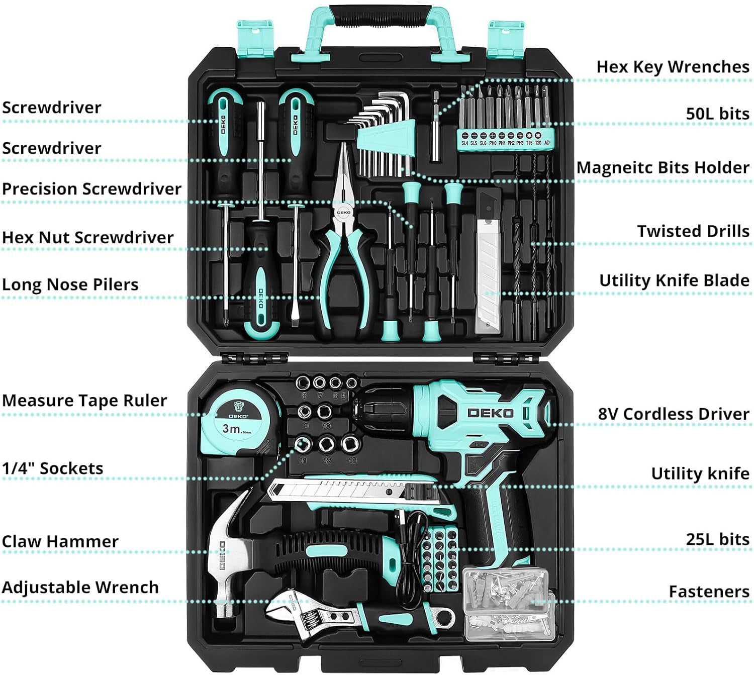 Drill Set: Tool Set with 8V Blue Cordless Drill, Home Tool Kit with Drill, Hand Tool Kits for Women 126 Piece