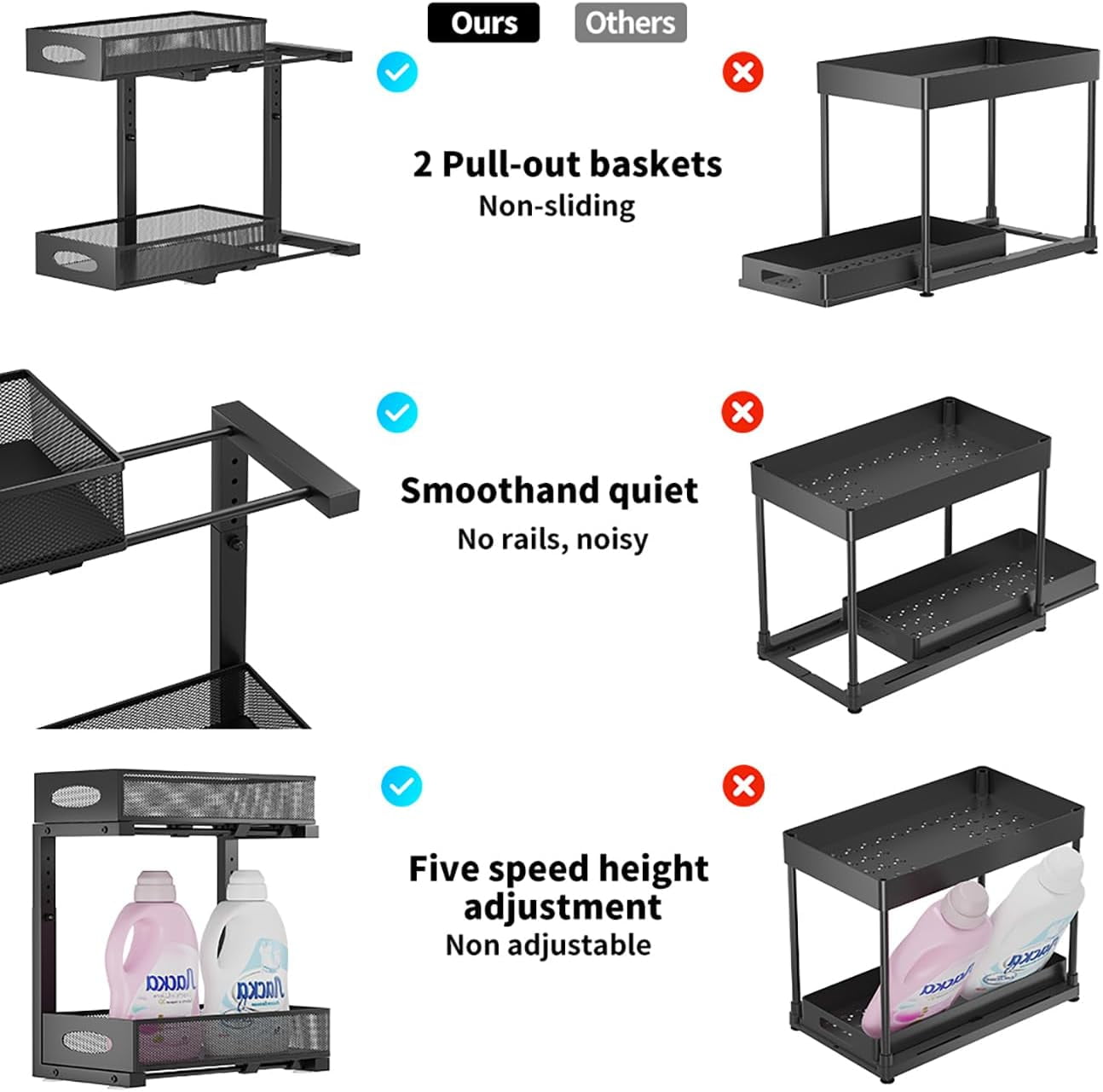Under Sink Organizer 2 Tier, Pull Out Cabinet Storage with 5-Level Adjustable Height, Thickened Carbon Steel Sliding Under Cabinet Shelf for Kitchen, Bathroom, Laundry Room,Black, 2-Pack