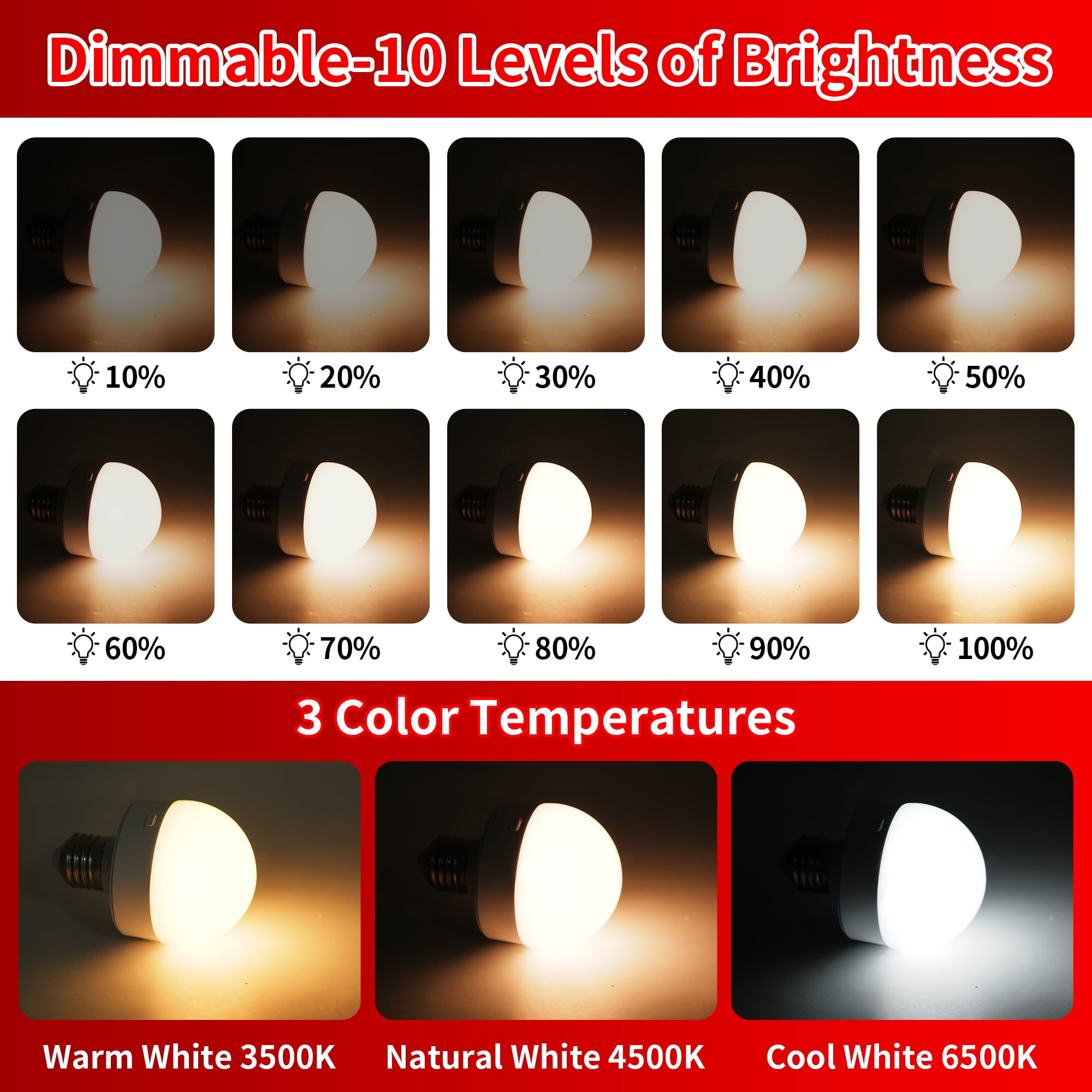 E26 Rechargeable Light Bulb with Remote and Timer Battery Backup Bulb for Sconces and Lamps, Battery Operated Light Bulb for Non-Hardwired Fixture, 3 Color Temperatures, 2 Pack