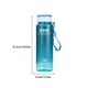 thumbnail image 4 of Cateissary Botella de agua de generalizado, tetera de plástico para fugas de té, jarras para deportes al aire libre, taza para parejas, taza Utensilios de cocina Azul, 4 of 6