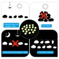 thumbnail image 6 of Unique Bargains Glow Rocks Luminous Stones Decor for Garden Translucent, 6 of 7
