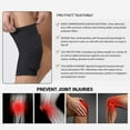 thumbnail image 3 of PISIQI compression anti-collision knee pads, 3 of 10