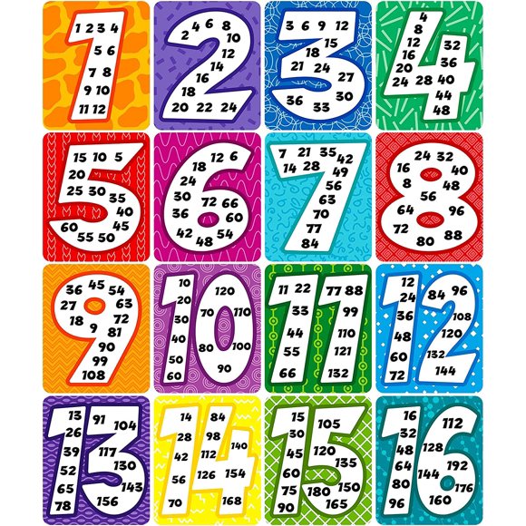 16 Pieces Time Table Chart for Kids, Multiple Number Laminated Posters Multiplication Table Chart Classroom Posters Homeschooling Supplies for Students Boys Girls Leaning Studying Numbers 1 to 16