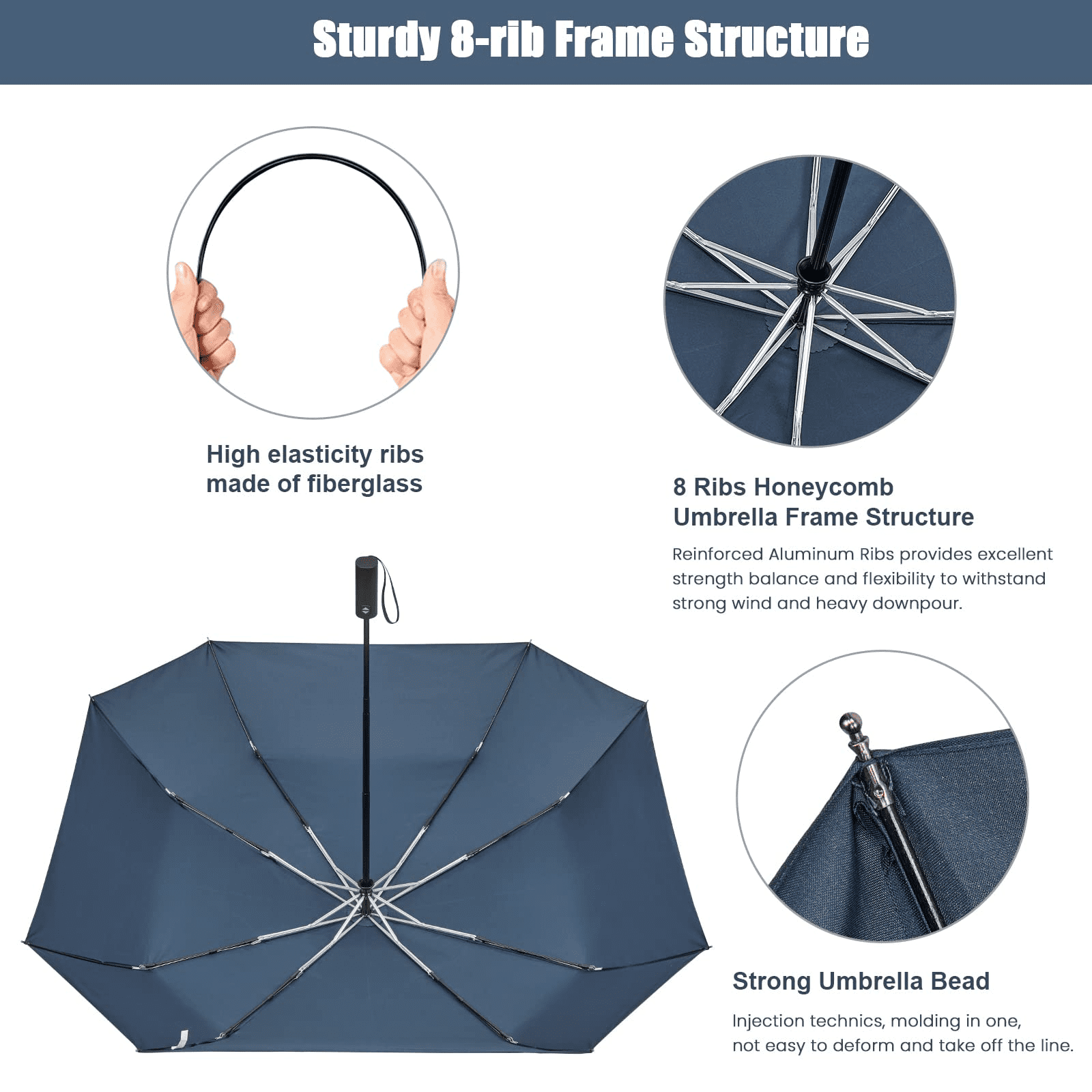 G4Free 54 Inch Large Golf Umbrella, Automatic Square 3 Folding Windproof Compact Travel Rain Umbrella