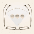 thumbnail image 3 of Gafas de moda con montura de semititanio, montura de gafas poligonales tr90, montura de gafas de cara fina, montura de gafas de miopía blanca, 3 of 5