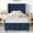 Blue, variant on 4 EVER WINNER Full Bed Frame, PU Leather Upholstered Platform Bed Frame with Diamond Tufted Headboard and Wingback, White