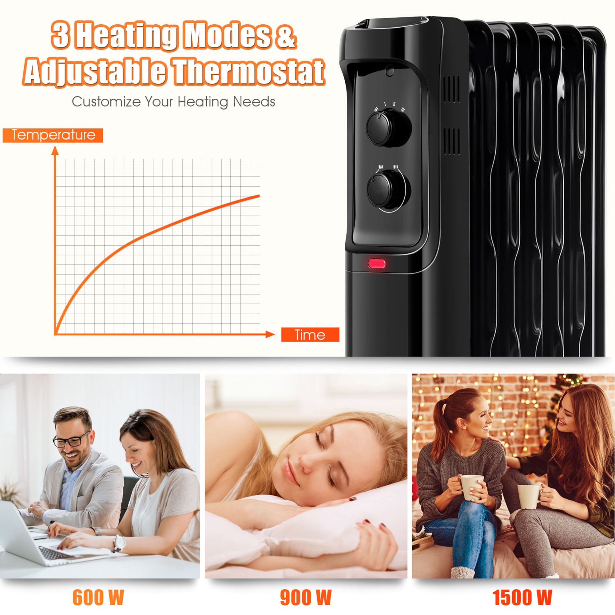 Gymax 1500W Oil Filled Radiator Heater Space Heater w/ 3 Heat Settings  White - Walmart.com