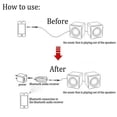 thumbnail image 3 of Home Stereo Wireless Car Adapter Music AUX 3.5mm USB Audio Receiver adapter, 3 of 6