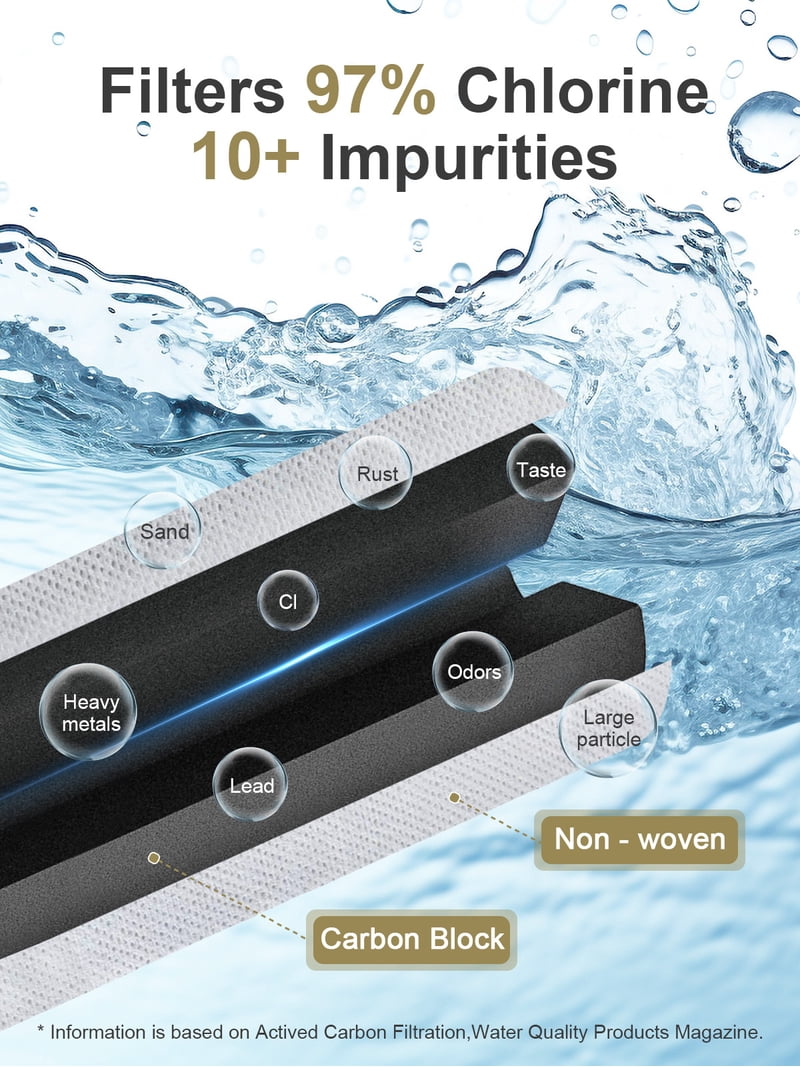 Sudon EDR2RXD1 Water Filter 2 Compatible with Whirlpool