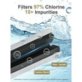 thumbnail image 2 of Sudon EDR3/RXD1 Water Filter 3 Compatible with Whirlpool Refrigerator Everydrop 3 4396841 4396710 4396710P 4396841P WHR3RXD1, Replacement for Kenmore 46-9083 46-9030 Ice Filters, 3-Pack, 2 of 7