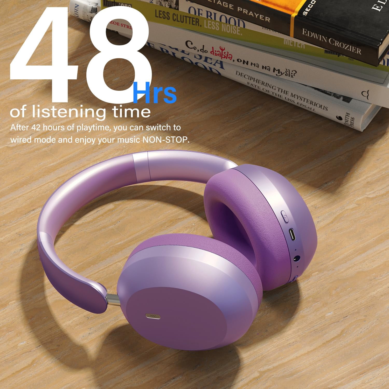 Mahipey Y05 Bluetooth Headphones Wireless Over Ear with Microphone,48 Hours Playtime,High Sound Quality,Foldable Soft Earpads Earphones for Travel/Commute/Workouts Purple