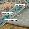 thumbnail image 5 of ZENELESS Area Rugs for Living Room,5x7ft Machine Washable Non Slip Modern Rugs for Home decor Living Room Dining Room Bedroom Den Nursery Blue, 5 of 10