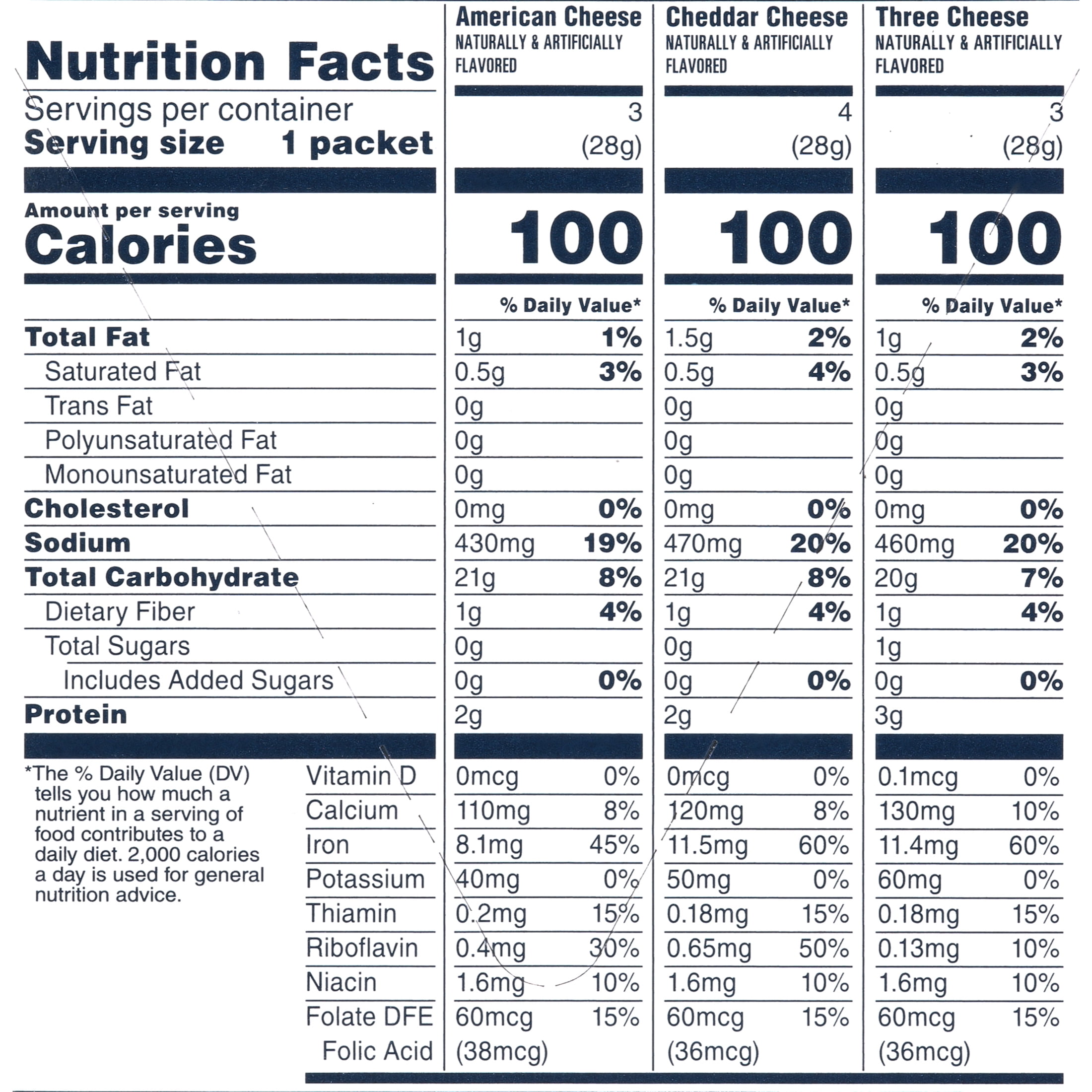 (12 pack) Quaker Instant Grits Variety Pack 9.8 oz Paperboard Box, 10 Packets