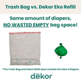 thumbnail image 6 of Diaper Dekor Eko Mini Refills, 2 Count | ONLY Eco-Friendly Diaper Pail Refills Made With 70% Recycled Materials | Quicker, Easier & More Cost Effective than Trash Bags, 6 of 6