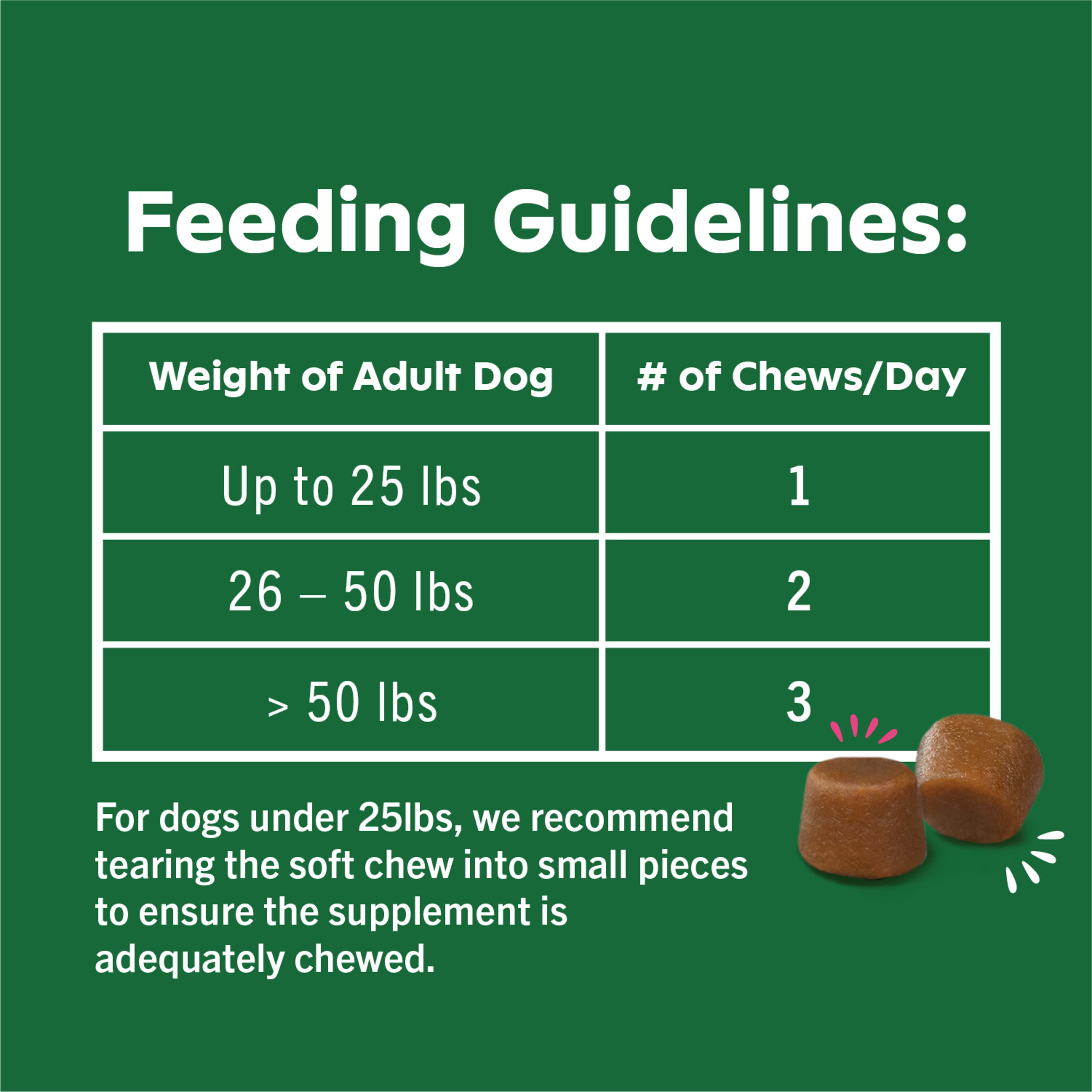 Greenies Skin & Coat Supplement Soft Chew for Dogs, Chicken Flavor, 40 Count