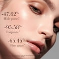 thumbnail image 6 of SZBAOAN Tinted Moisturizer Primer,Waterproof Sweatproof Long-Lasting Lightweight Foundation,Facial Concealer for All Skin Type, 6 of 6