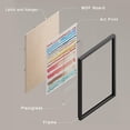thumbnail image 4 of PixonSign Framed Wall Art Rainbow Pastel Paint Stroke Collage Prints, Set of 4 Abstract Shapes Wall Decor Arts, Colorful Wall Décor, Adhesive Canvas Poster, Modern Home Artwork - 8"x10" Black, 4 of 5