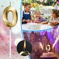 thumbnail image 2 of FNGZ Birthday Candles Clearance Birthday Number Candle 3D Shape Birthday Candle Decoration Birthday Cake Candle, 2 of 8