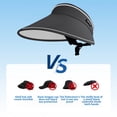 thumbnail image 5 of Kafsov Sun Hat Sun Protection Sunshade Outdoor Travel Riding Beach Empty Sun Hat , Can Adjustment Fit Visor,With Sweatband Black, 5 of 8