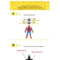 thumbnail image 4 of JM Figura de Spiderman de Anime, Avión de inducción colgante, Spiderman volador, Iron Man, Hulk, Avión de Control remoto, juguete para chico, regalo de cumpleaños JM Anime JM, 4 of 5