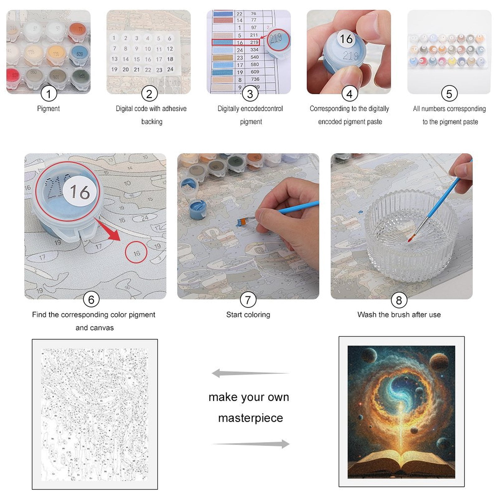 Paint By Numbers Kit for Adults Beginner - Cosmic Swirl Planets DIY Canvas Painting Kits for Adults, Frameless Paint By Number for Adults for Home Wall Decor 16x20 Inch