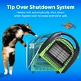 thumbnail image 4 of Flame King 20,000 BTU Propane Space Radiant Portable Heater for Camping, Garage, Ice Fishing, Patio, 4 of 17