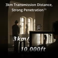 thumbnail image 4 of DJI SDR Transmission Receiver, 4 of 4