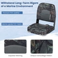 thumbnail image 3 of Barara King 2-Pack Camouflage Boat Seats with Comfort Thick Sponge Padding and Water-Resistant & Durable, Gray, 3 of 8